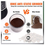 Conical Burr Grinder 51 Grind Setting 165 W